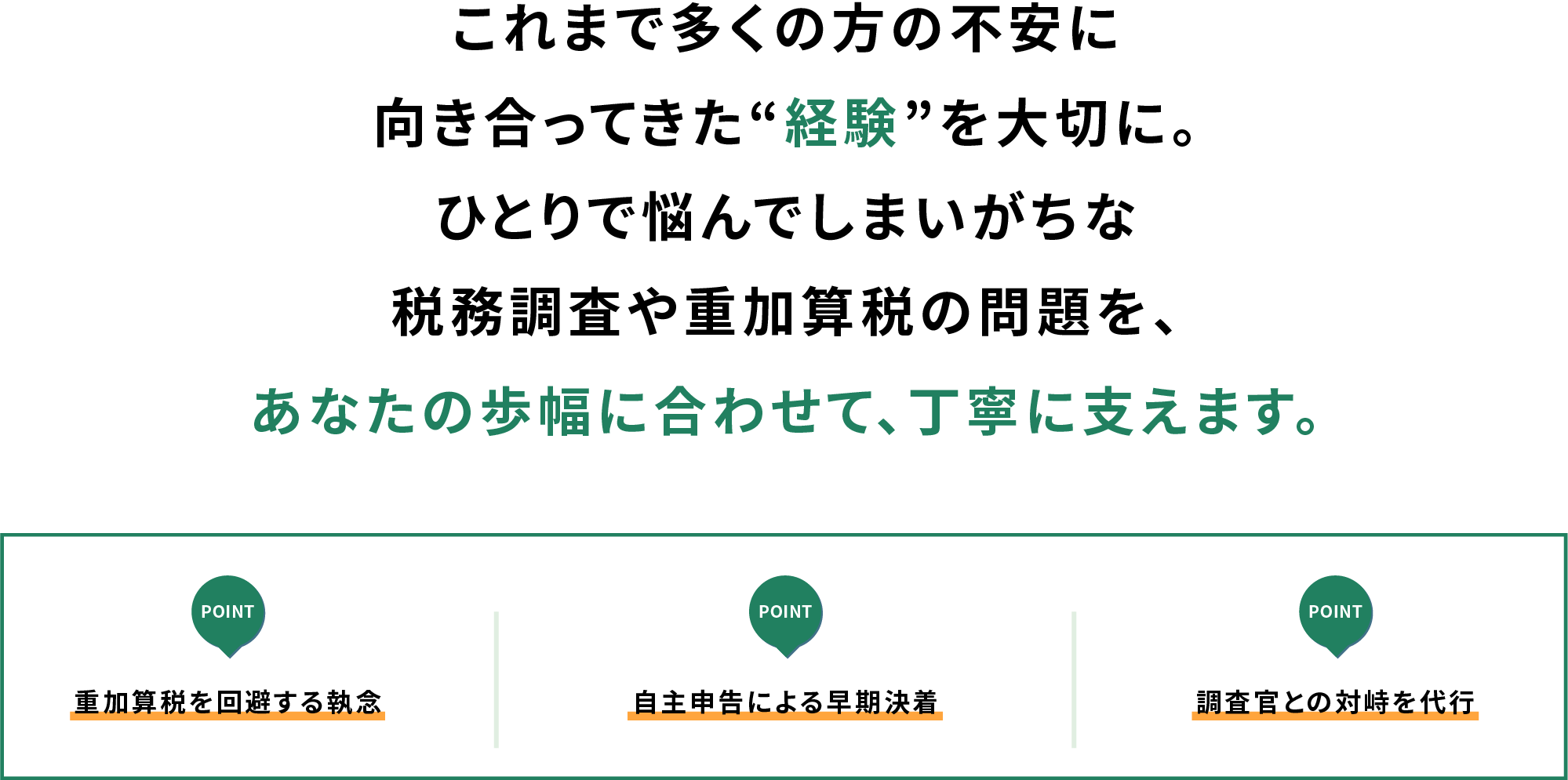 ポイント